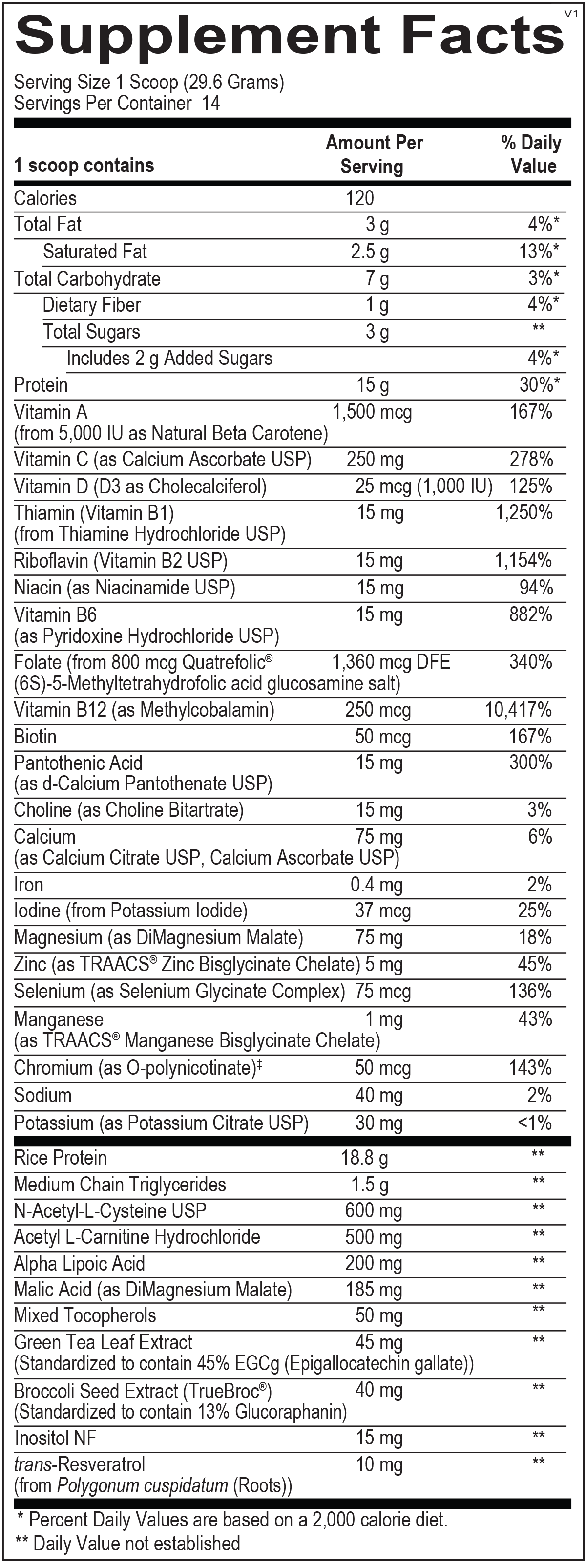 MitoCORE® Protein Blend Strawberry (14 servings) - Vitalized 