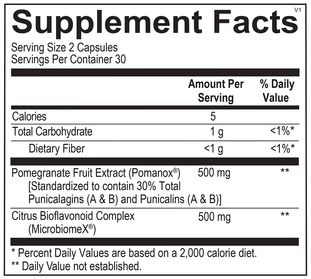 PhytoPre (60 capsules) - Vitalized 