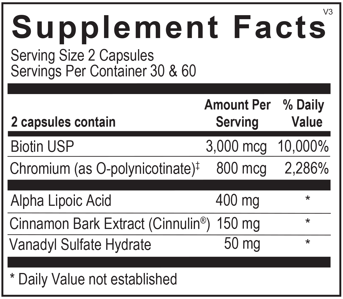 Diaxinol® (60 capsules) - Vitalized 