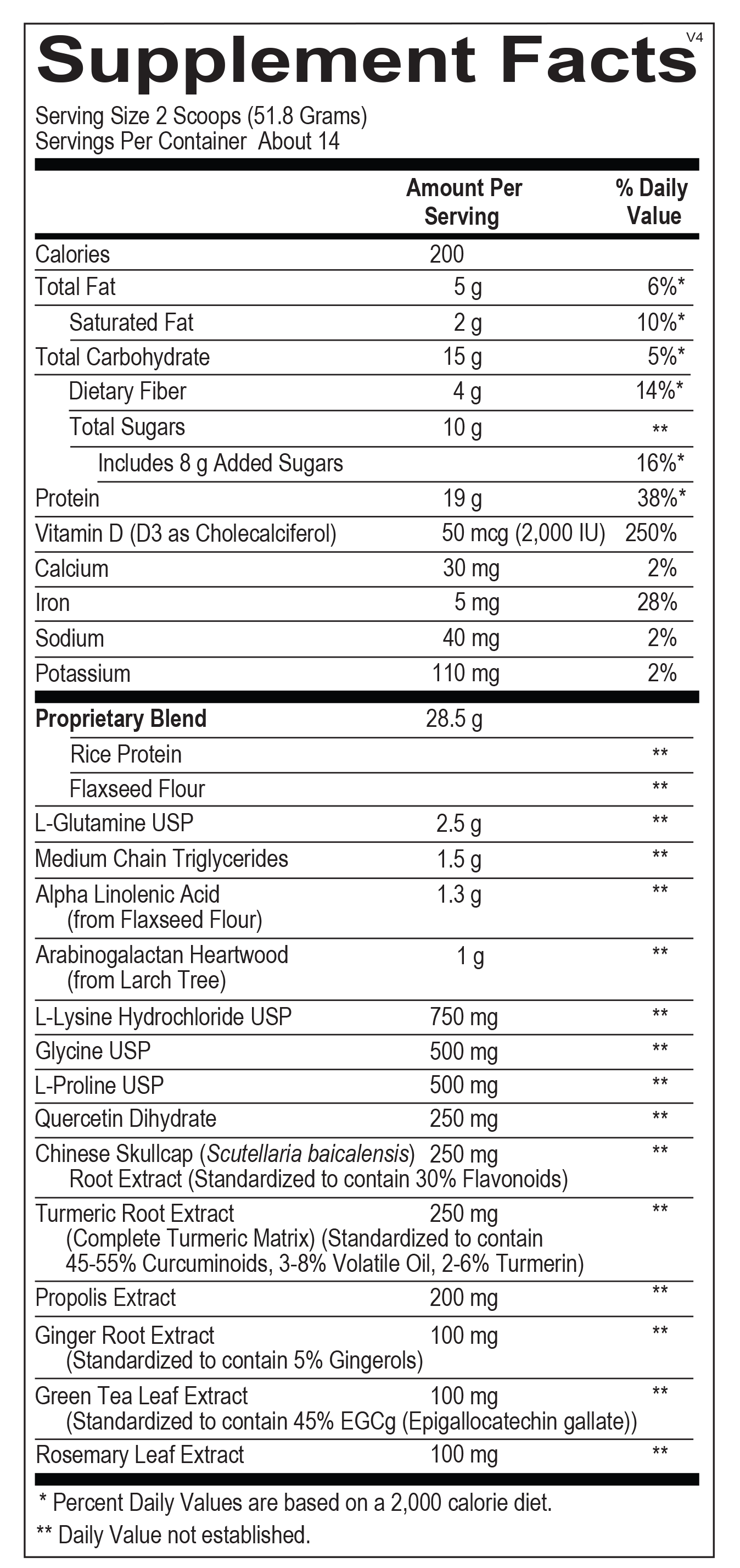 InflammaCORE® Strawberry (14 servings) - Vitalized 