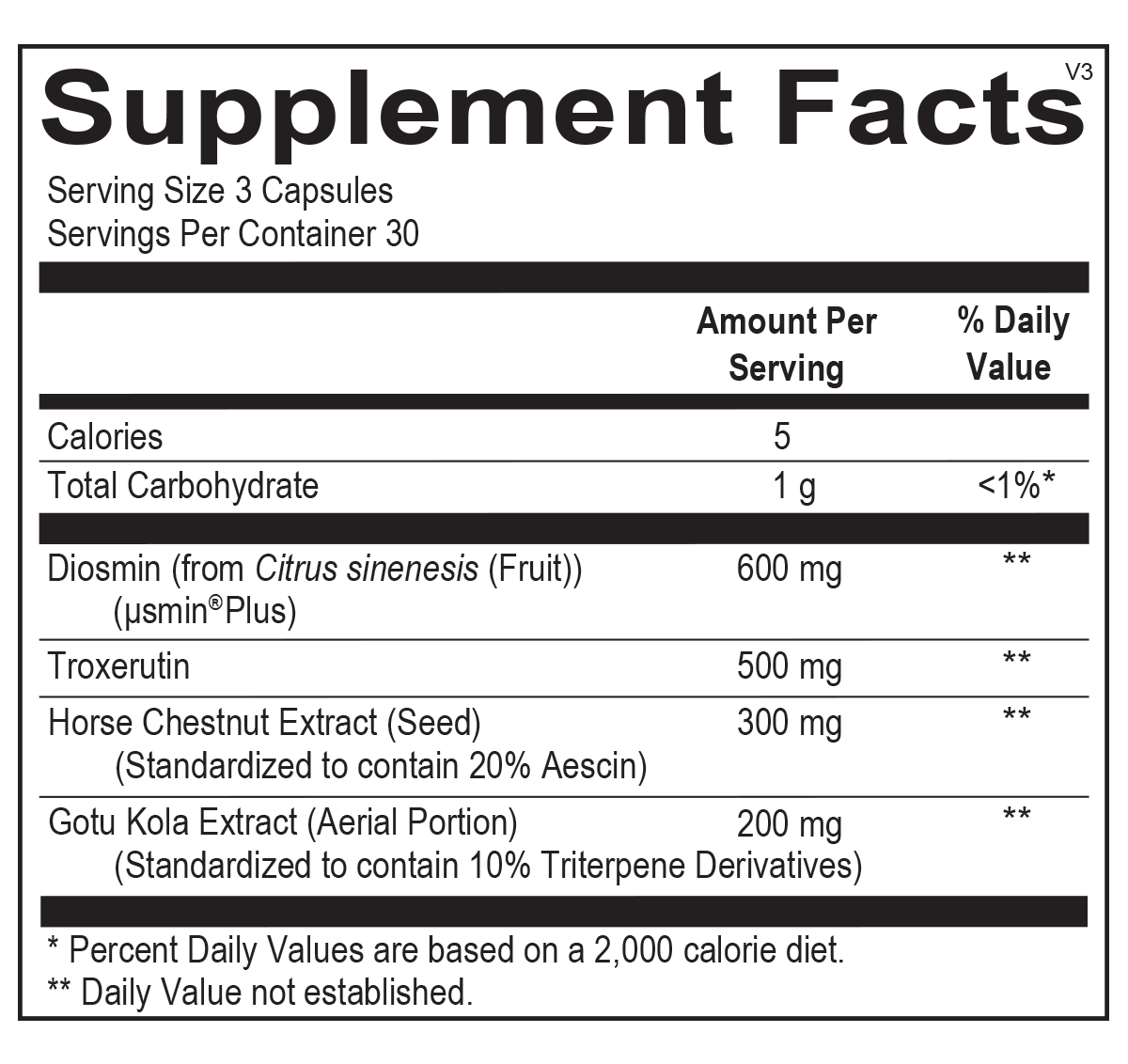 VesselMax (90 capsules) - Vitalized 