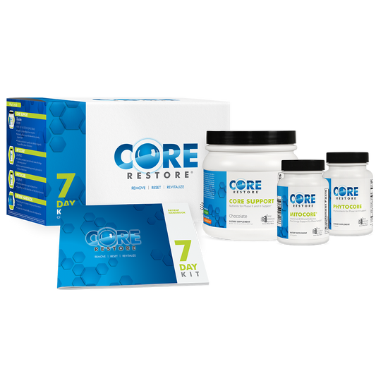 Core Restore® 7-Day Kit (Chocolate) - Vitalized 